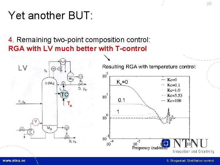 25 Yet another BUT: 4. Remaining two-point composition control: RGA with LV much better