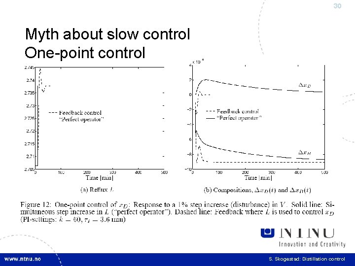30 Myth about slow control One-point control S. Skogestad: Distillation control 