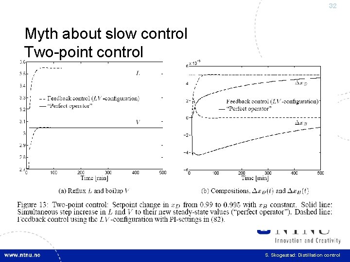 32 Myth about slow control Two-point control S. Skogestad: Distillation control 