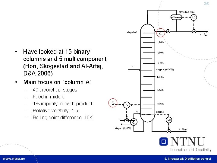 36 • Have looked at 15 binary columns and 5 multicomponent (Hori, Skogestad and