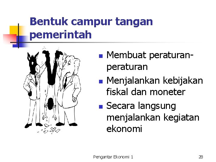 Bentuk campur tangan pemerintah n n n Membuat peraturan Menjalankan kebijakan fiskal dan moneter Bentuk campur tangan pemerintah n n n Membuat peraturan Menjalankan kebijakan fiskal dan moneter