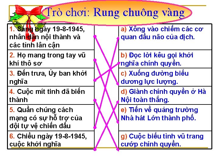 Trò chơi: Rung chu «ng vµng 1. Sáng ngày 19 -8 -1945, nhân dân