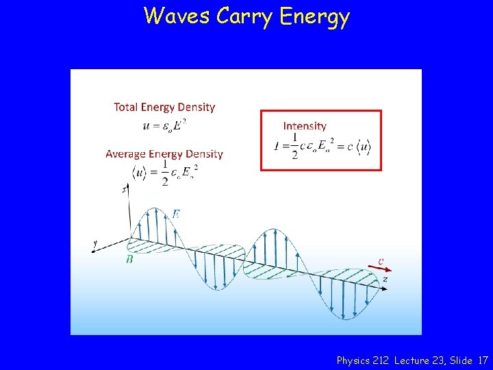 Waves Carry Energy Physics 212 Lecture 23, Slide 17 