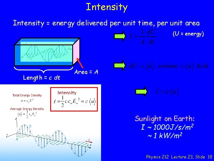 Intensity = energy delivered per unit time, per unit area (U = energy) Length