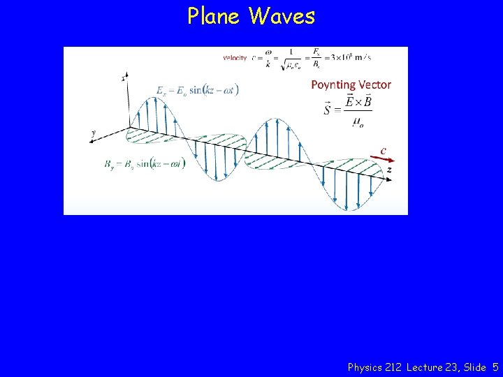 Plane Waves Physics 212 Lecture 23, Slide 5 