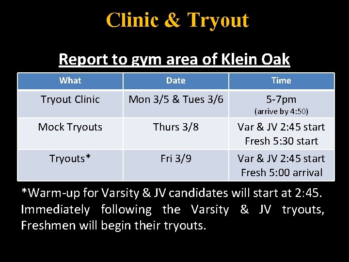 Clinic & Tryout Report to gym area of Klein Oak What Date Time Tryout