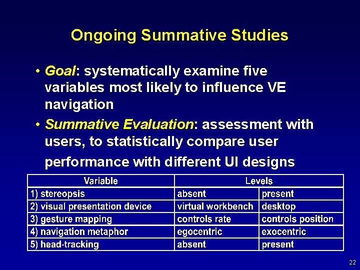 Ongoing Summative Studies • Goal: systematically examine five variables most likely to influence VE