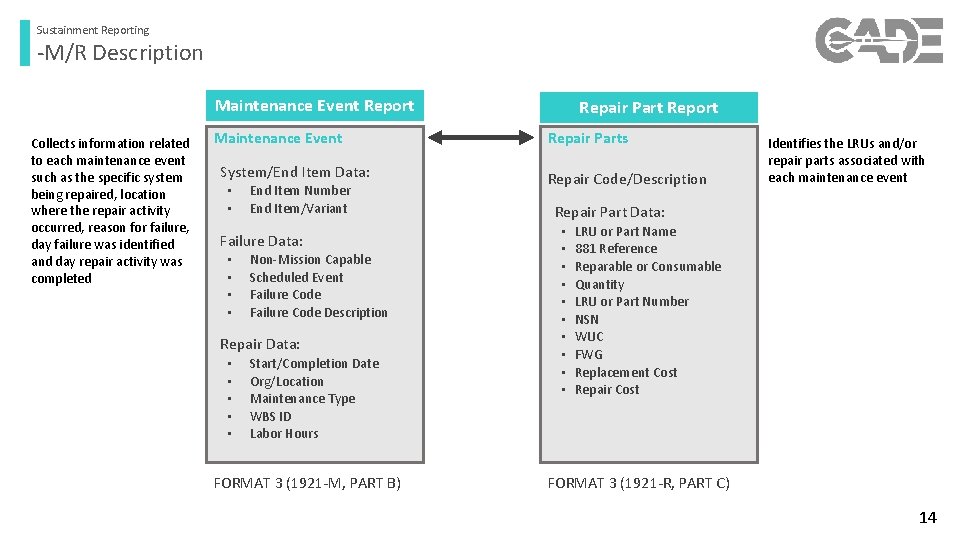 Sustainment Reporting -M/R Description Maintenance Event Report Collects information related to each maintenance event