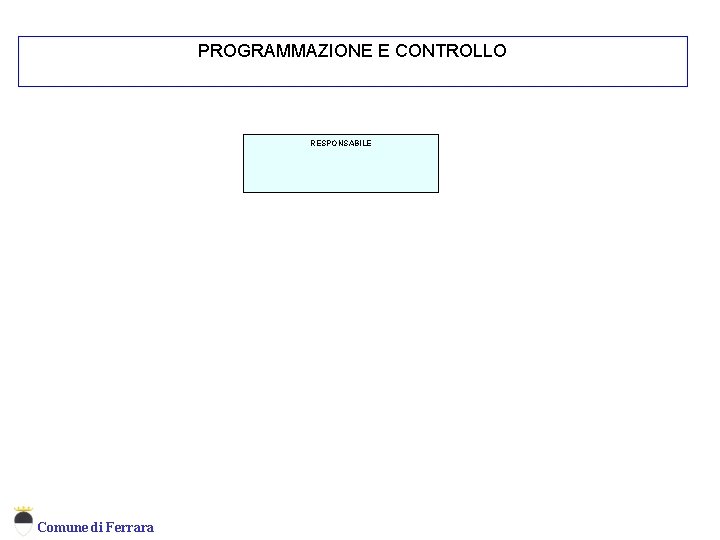 PROGRAMMAZIONE E CONTROLLO Programmazione e controllo RESPONSABILE Comune di Ferrara 