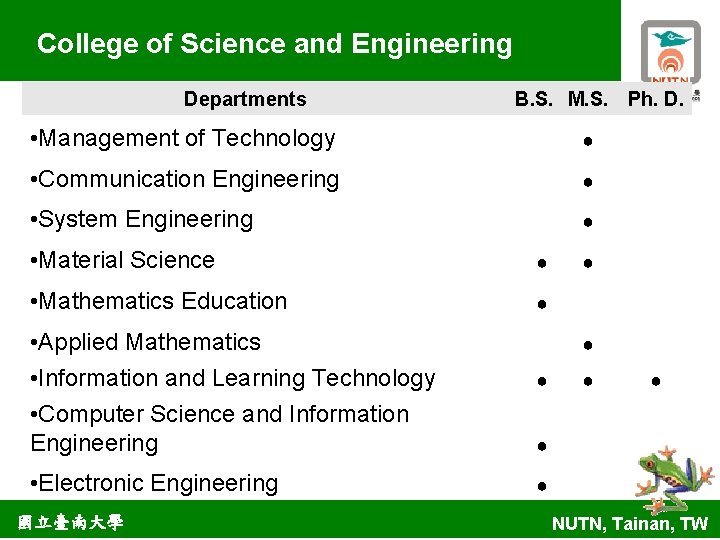 College of Science and Engineering Departments B. S. M. S. Ph. D. • Management