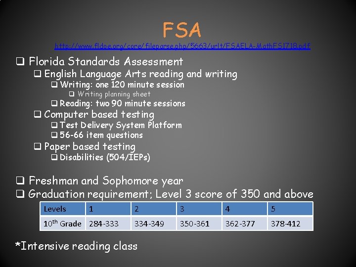 FSA http: //www. fldoe. org/core/fileparse. php/5663/urlt/FSAELA-Math. FS 1718. pdf q Florida Standards Assessment q FSA http: //www. fldoe. org/core/fileparse. php/5663/urlt/FSAELA-Math. FS 1718. pdf q Florida Standards Assessment q