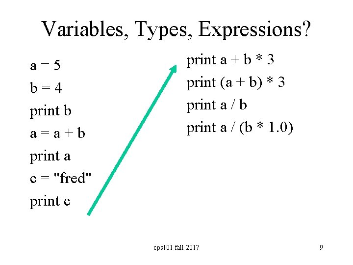 Variables, Types, Expressions? a=5 b=4 print b a=a+b print a c = "fred" print