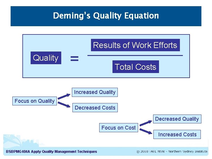 Deming’s Quality Equation Results of Work Efforts Quality = Total Costs Increased Quality Focus
