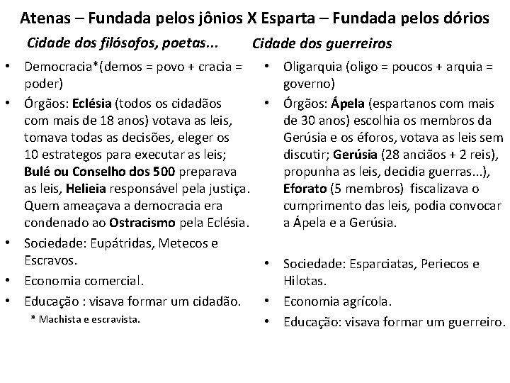 Atenas – Fundada pelos jônios X Esparta – Fundada pelos dórios Cidade dos filósofos,