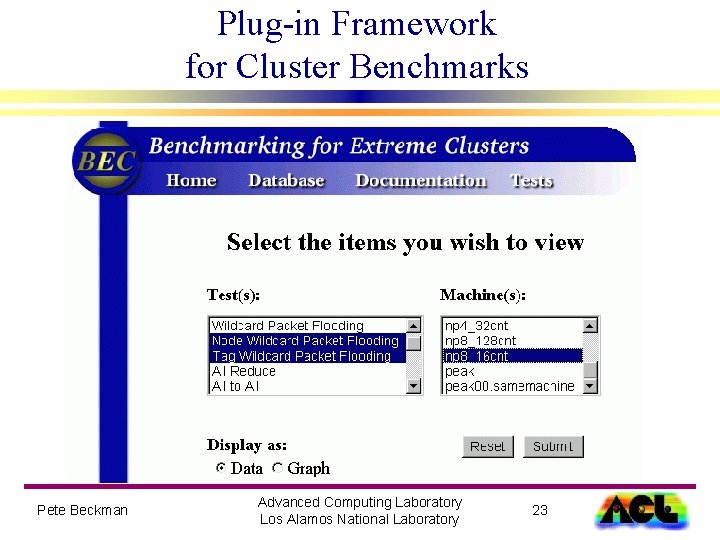 Plug-in Framework for Cluster Benchmarks Pete Beckman Advanced Computing Laboratory Los Alamos National Laboratory