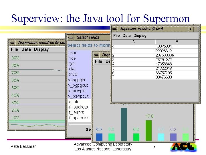 Superview: the Java tool for Supermon Pete Beckman Advanced Computing Laboratory Los Alamos National