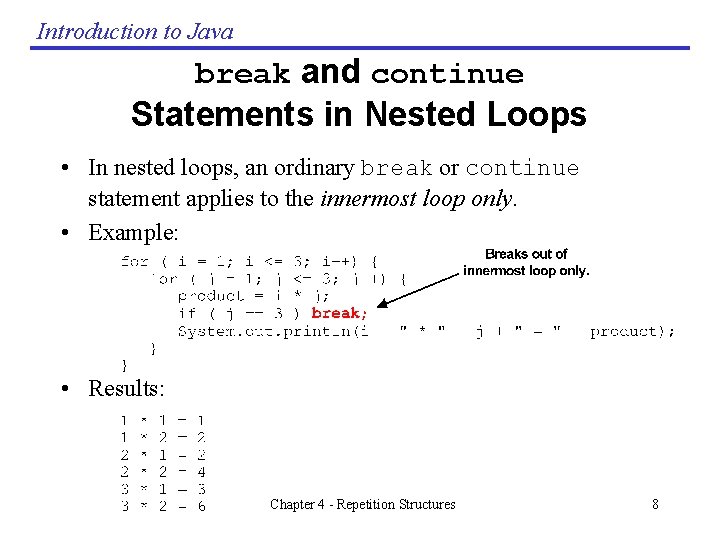 Introduction to Java Chapter 4 Repetition Structures Chapter