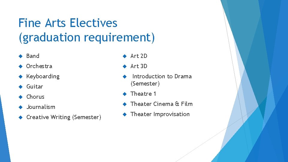 Fine Arts Electives (graduation requirement) Band Art 2 D Orchestra Art 3 D Keyboarding Fine Arts Electives (graduation requirement) Band Art 2 D Orchestra Art 3 D Keyboarding