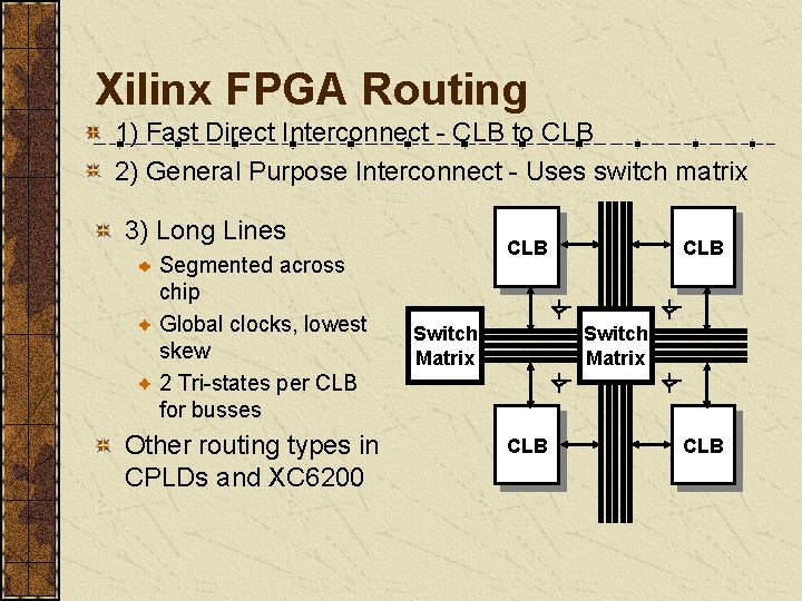 Xilinx FPGA Routing 1) Fast Direct Interconnect - CLB to CLB 2) General Purpose