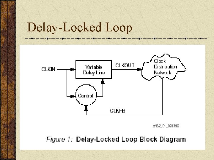 Delay-Locked Loop 