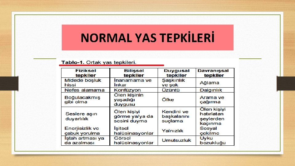 NORMAL YAS TEPKİLERİ 