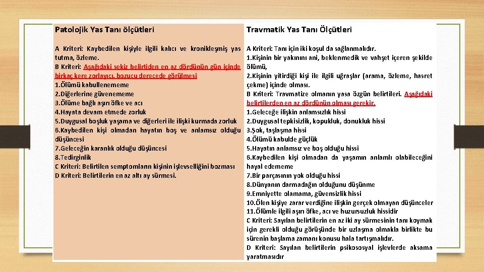 Patolojik Yas Tanı ölçütleri Travmatik Yas Tanı Ölçütleri A Kriteri: Kaybedilen kişiyle ilgili kalıcı