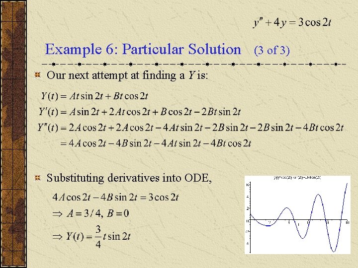 Example 6: Particular Solution Our next attempt at finding a Y is: Substituting derivatives