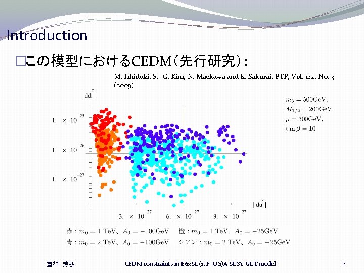 Introduction �この模型におけるCEDM(先行研究): M. Ishiduki, S. -G. Kim, N. Maekawa and K. Sakurai, PTP, Vol. Introduction �この模型におけるCEDM(先行研究): M. Ishiduki, S. -G. Kim, N. Maekawa and K. Sakurai, PTP, Vol.