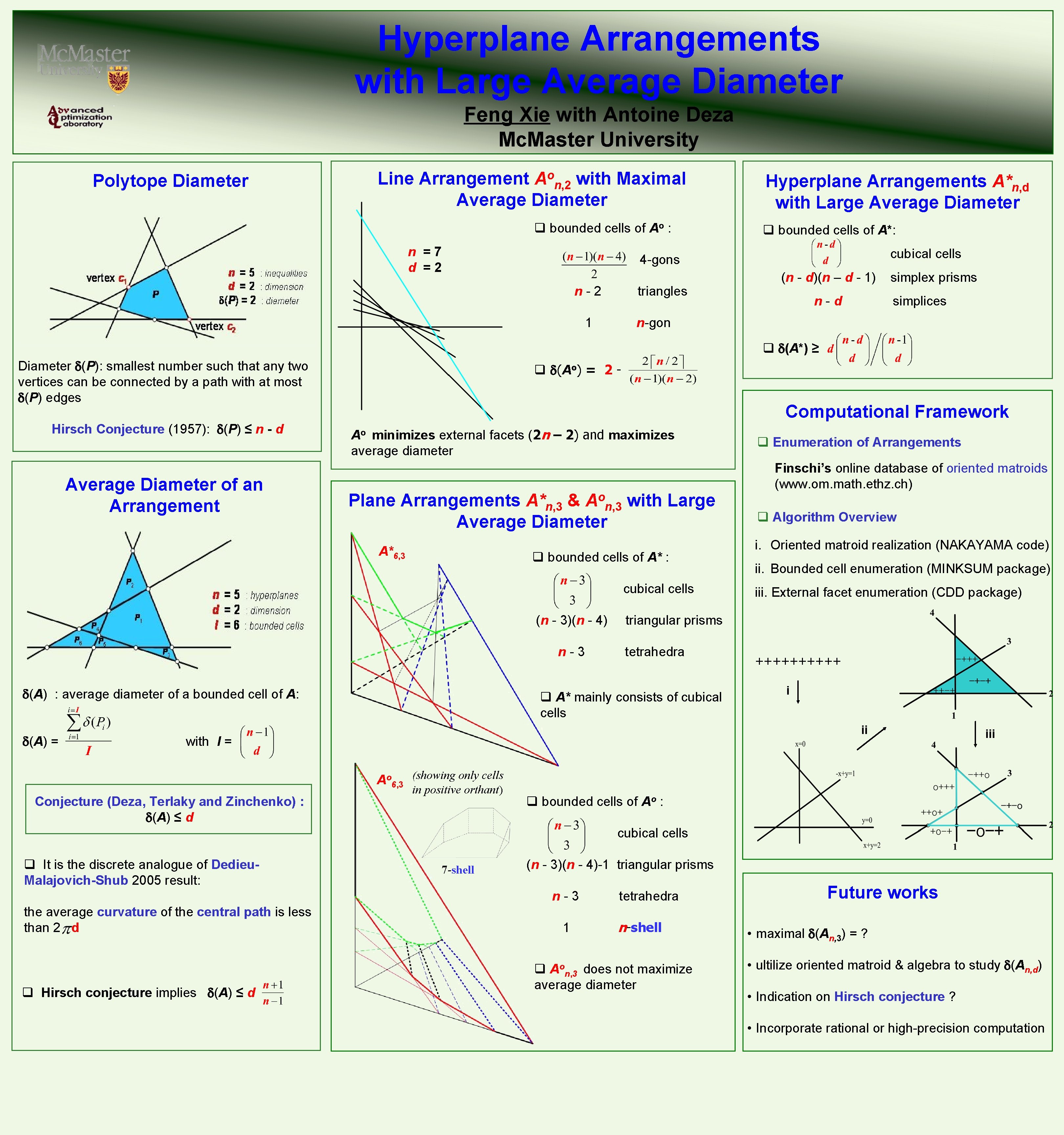 Hyperplane Arrangements with Large Average Diameter Feng Xie with Antoine Deza Mc. Master University