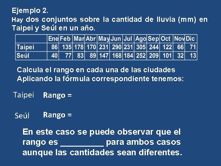 Ejemplo 2. Hay dos conjuntos sobre la cantidad de lluvia (mm) en Taipei y