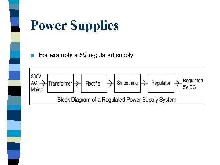 Power Supplies n For example a 5 V regulated supply 