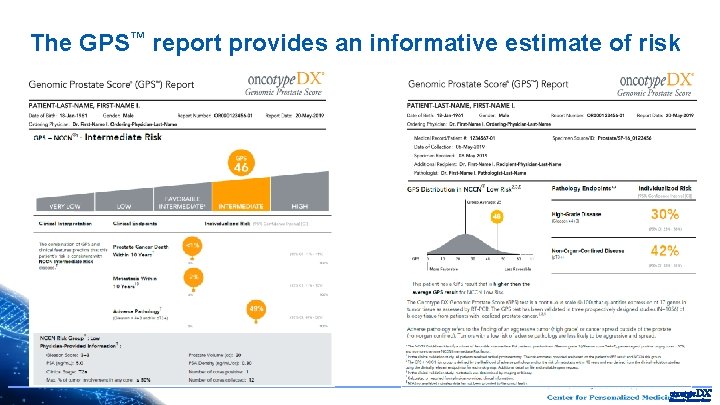 The GPS™ report provides an informative estimate of risk 20 