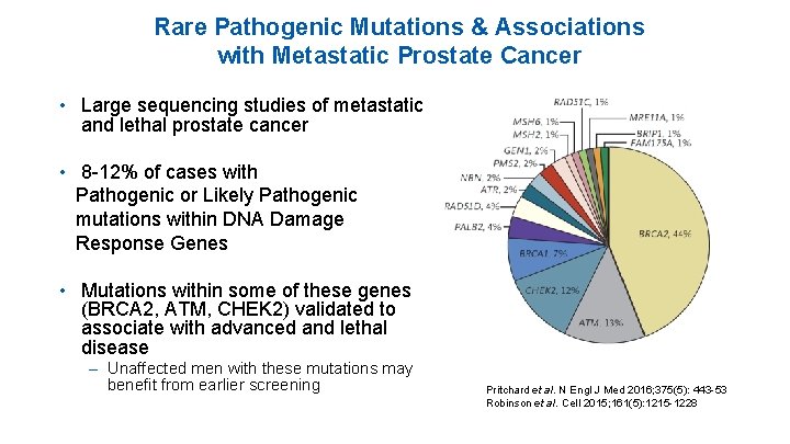 Rare Pathogenic Mutations & Associations with Metastatic Prostate Cancer • Large sequencing studies of