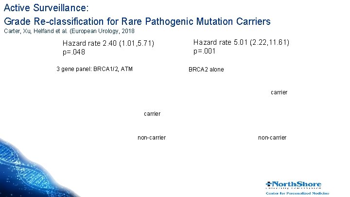 Active Surveillance: Grade Re-classification for Rare Pathogenic Mutation Carriers Carter, Xu, Helfand et al.