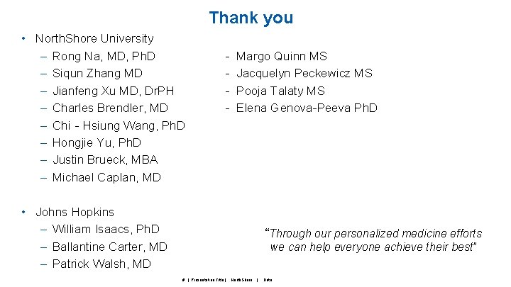 Thank you • North. Shore University – Rong Na, MD, Ph. D – Siqun