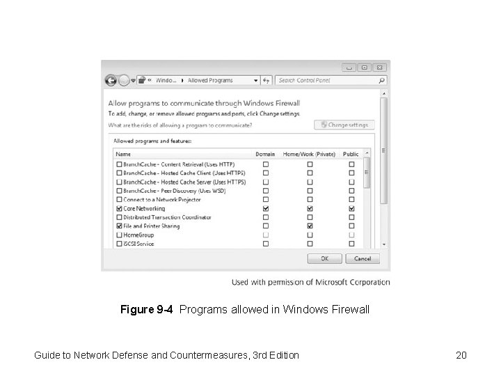 Figure 9 -4 Programs allowed in Windows Firewall Guide to Network Defense and Countermeasures,