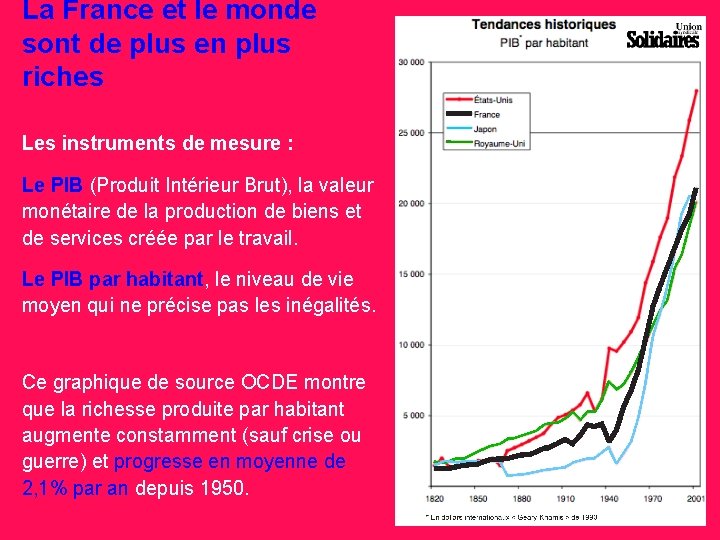 La France et le monde sont de plus en plus riches Les instruments de