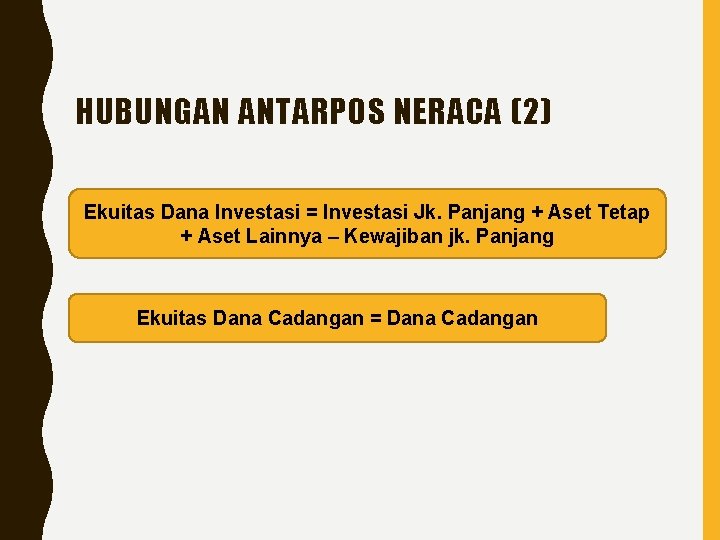 HUBUNGAN ANTARPOS NERACA (2) Ekuitas Dana Investasi = Investasi Jk. Panjang + Aset Tetap