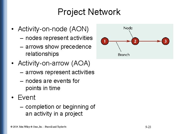 Project Network • Activity-on-node (AON) – nodes represent activities – arrows show precedence relationships
