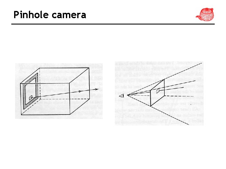 Pinhole camera 