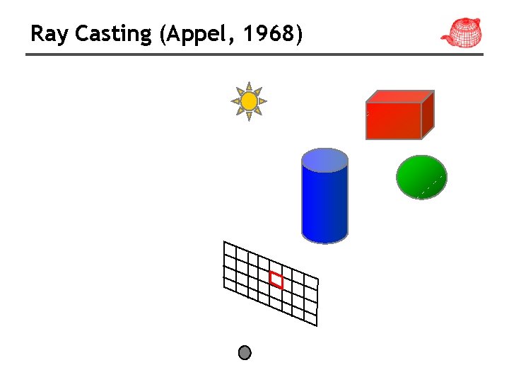 Ray Casting (Appel, 1968) 