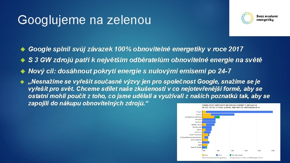 Googlujeme na zelenou Google splnil svůj závazek 100% obnovitelné energetiky v roce 2017 S