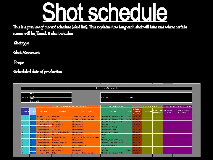 This is a preview of our sot schedule (shot list). This explains how long