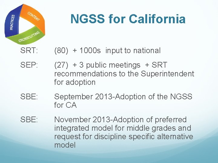 NGSS for California SRT: (80) + 1000 s input to national SEP: (27) +