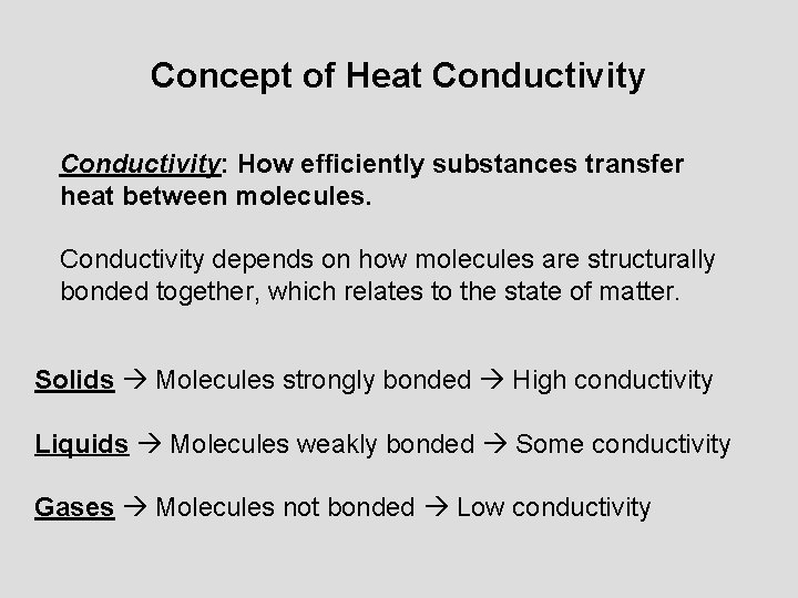 Concept of Heat Conductivity: How efficiently substances transfer heat between molecules. Conductivity depends on