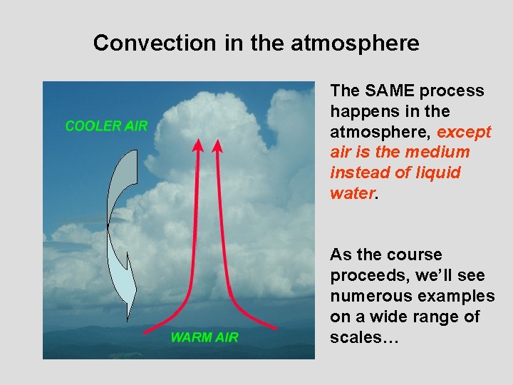 Convection in the atmosphere The SAME process happens in the atmosphere, except air is
