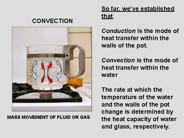 CONVECTION So far, we’ve established that: Conduction is the mode of heat transfer within