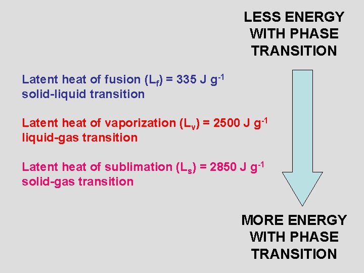 LESS ENERGY WITH PHASE TRANSITION Latent heat of fusion (Lf) = 335 J g-1