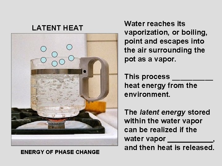 LATENT HEAT Water reaches its vaporization, or boiling, point and escapes into the air