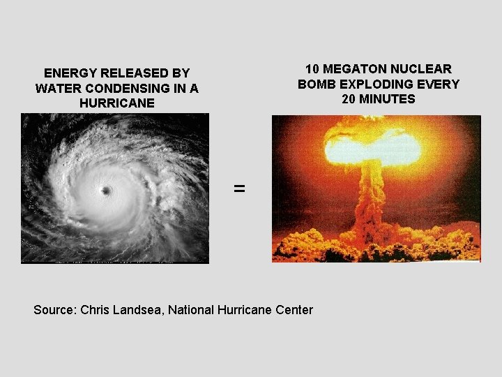 10 MEGATON NUCLEAR BOMB EXPLODING EVERY 20 MINUTES ENERGY RELEASED BY WATER CONDENSING IN